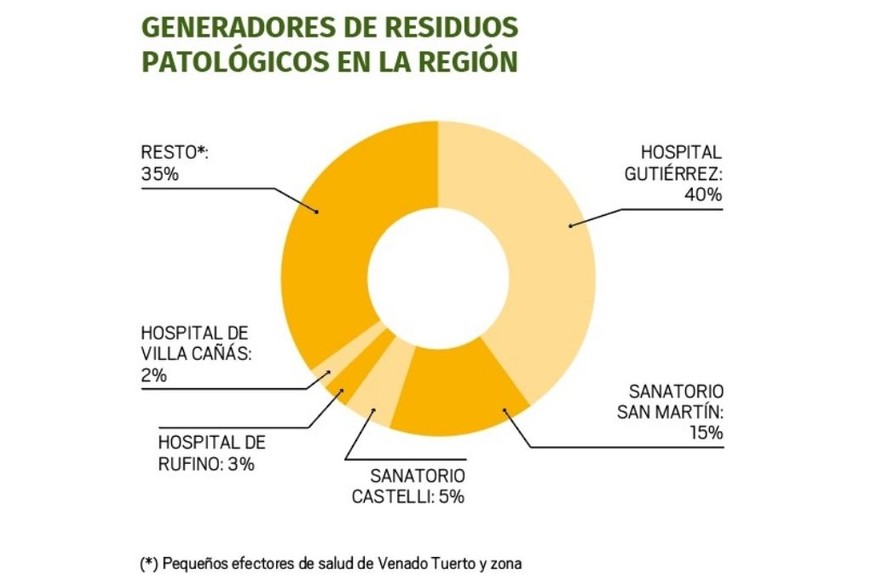 ELLITORAL_396134 |  Gentileza