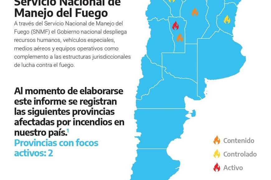 ELLITORAL_397840 |  Servicio Nacional de Manejo del Fuego (SNMF)