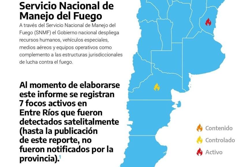 ELLITORAL_377709 |  Servicio Nacional de Manejo del Fuego (SNMF)