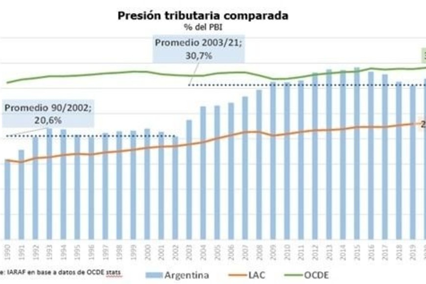 ELLITORAL_451837 |  Gentileza D.R