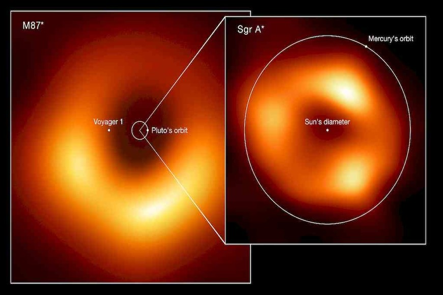 Se Conoció La Primera Imagen De Sagitario A*, El Agujero Negro En El ...