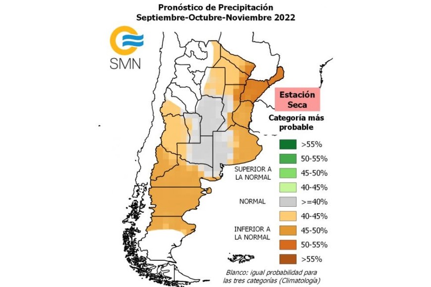 Pronóstico de Lluvia