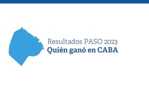 El mapa multimedia con los precandidatos a Jefe de Gobierno porteño.