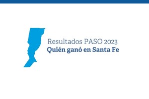 El mapa multimedia con los precandidatos a presidente más votados en la provincia de Santa Fe.