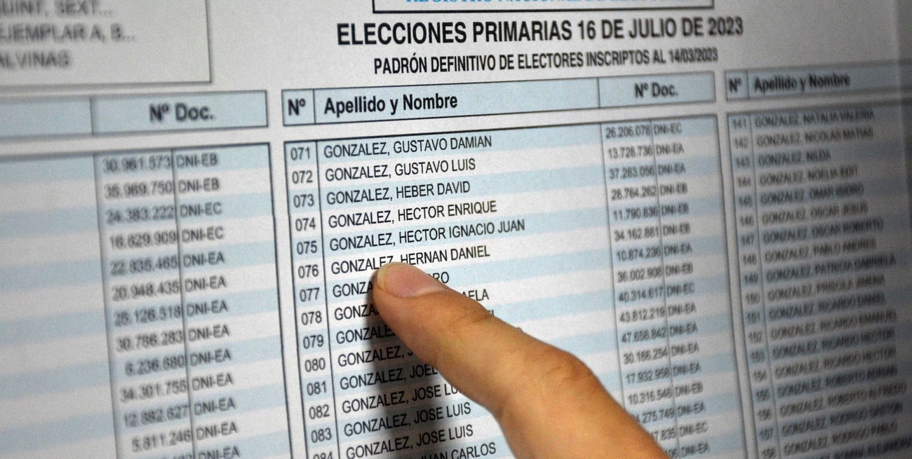 D nde voto Santa Fe c mo consultar el padr n para las elecciones