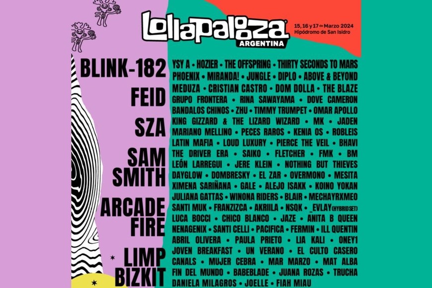 Lollapalooza Argentina 2024 anunció su lineup El Litoral