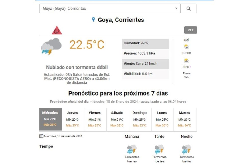 Alerta del Servicio Meteorológico Nacional