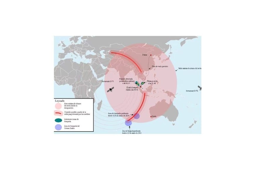 Durante casi tres años se buscaron los restos del aparato en una zona de 120.000 kilómetros cuadrados.