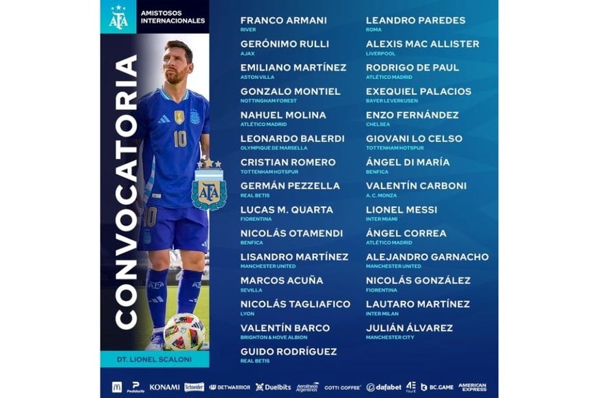 29 convocados a la gira previa a la Copa América. Crédito: AFA