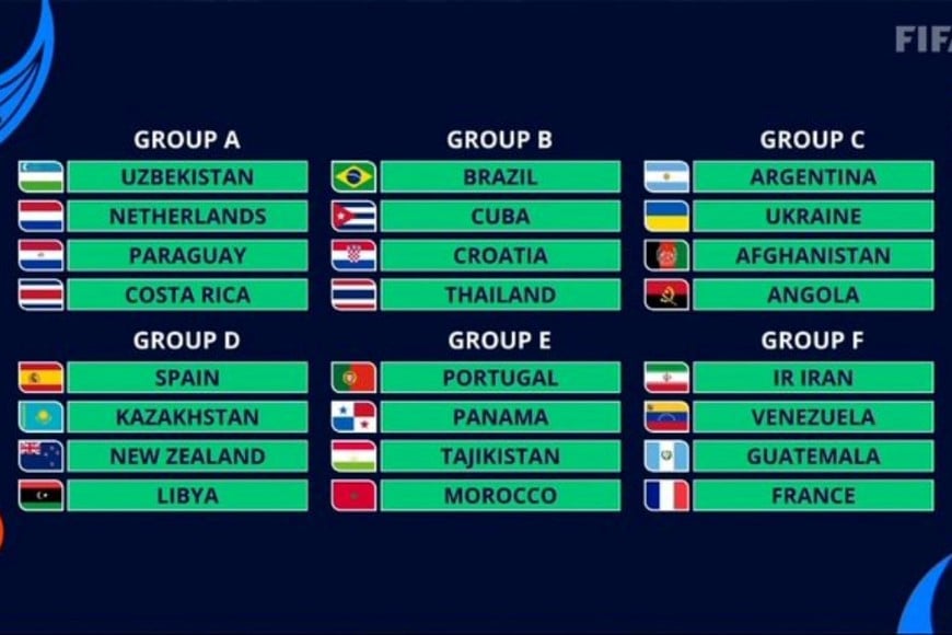 Los grupos del Mundial de Futsal.
