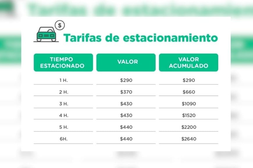 Tarifas de estacionamiento.