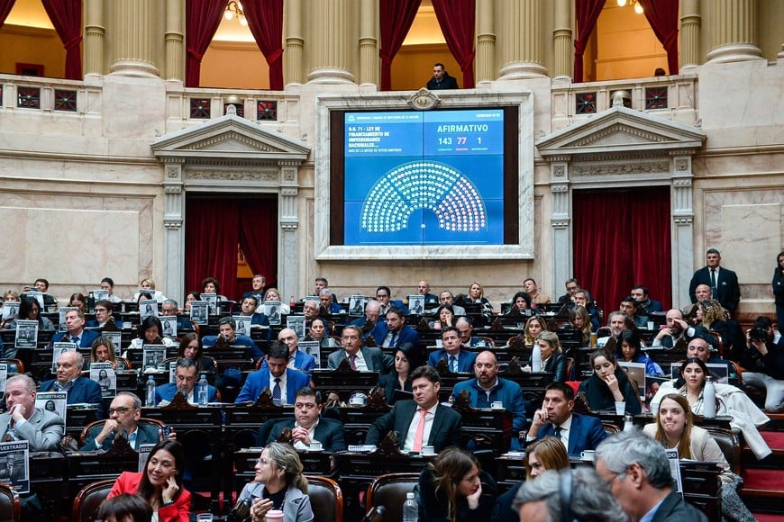 Los legisladores nacional ante una semana que promete varios capítulos con largos debates.