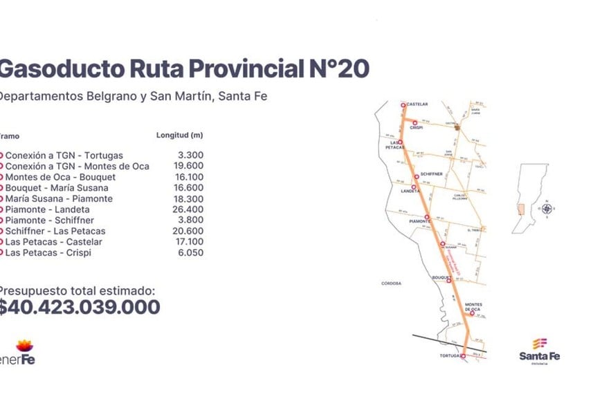 Los planos que presentó la provincia.