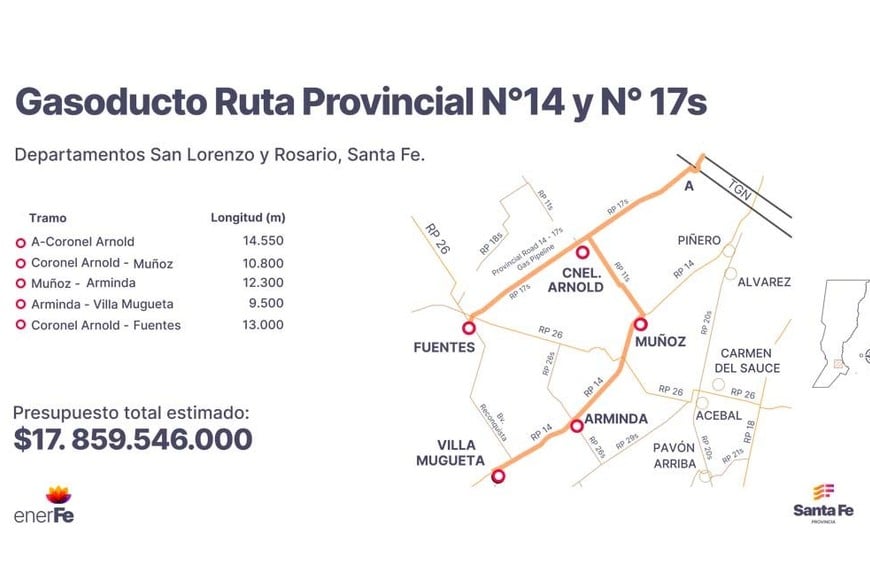 Los planos que presentó la provincia.