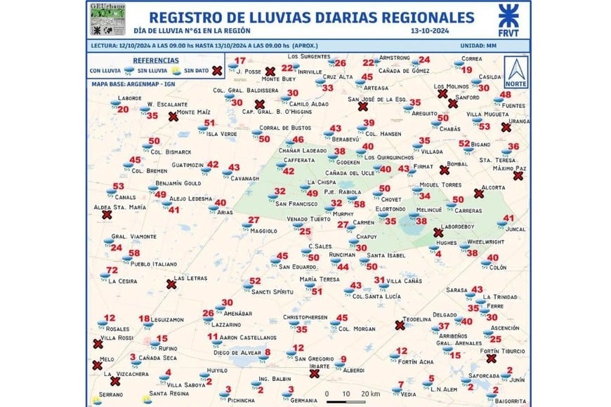 Registro de lluvias diarias.