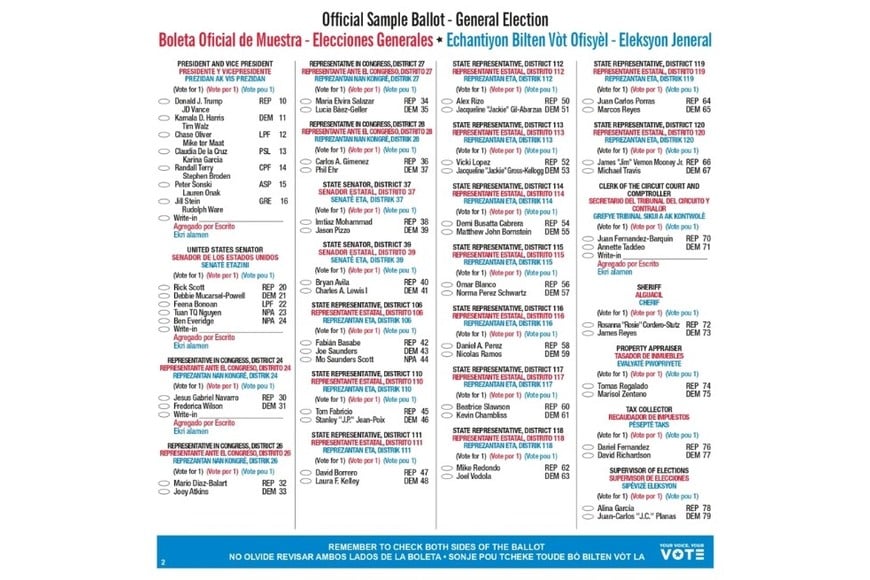 Boleta electoral del condado de Miami-Dade, en Florida, para las elecciones presidenciales del 5 de noviembre, que incluye a los otros candidatos Oliver, De la Cruz, Terry, Sonski y Stein.