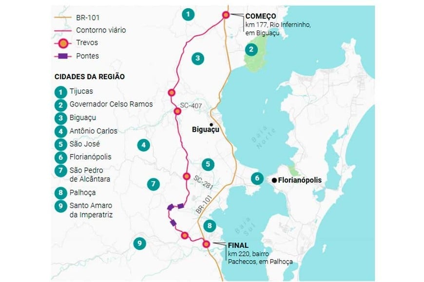 Los puntos importantes para entender la nueva circunvalación. Gentileza Zero Hora.