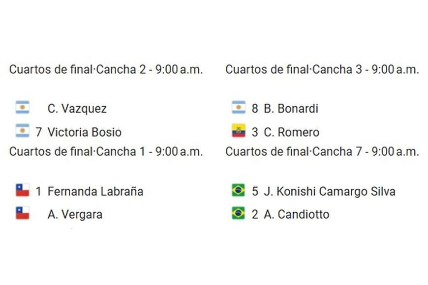 Partidos para este viernes.