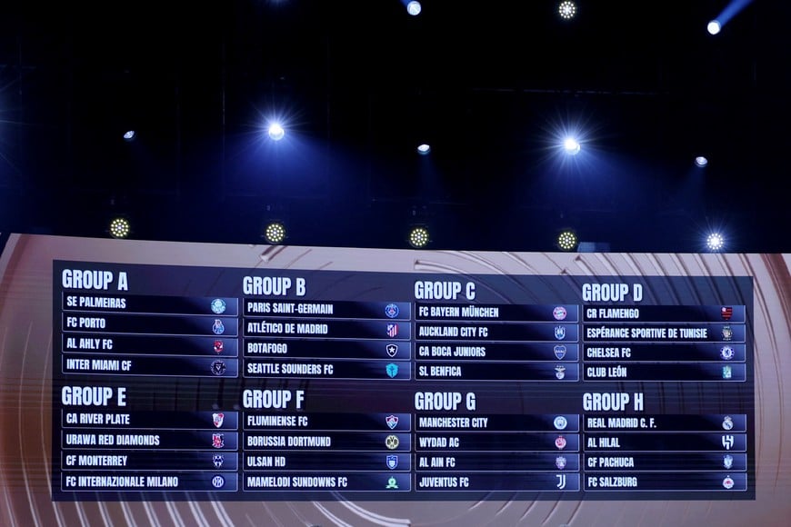 Soccer Football - Club World Cup - Draw - Miami, Florida, United States - December 5, 2024
General view of the completed groups displayed after the draw REUTERS/Brian Snyder