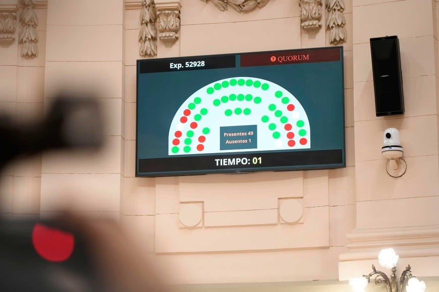 Imagen del tablero marcando quórum, promediando la tarde del jueves.