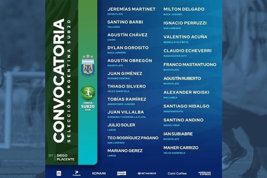 Lista de la Sub-20. Foto: Prensa AFA