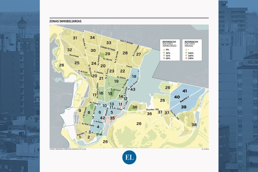 El mapa muestra el detalle de las 43 Zonas Inmobiliarias del tejido urbano, y los topes trimestrales y anuales. El Litoral