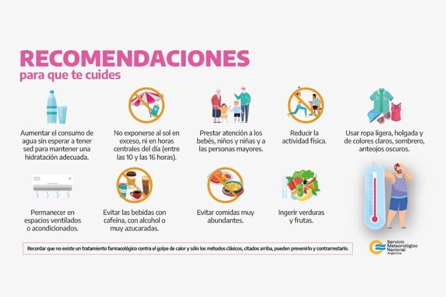 Las recomendaciones del SMN para las altas temperaturas. Crédito: SMN