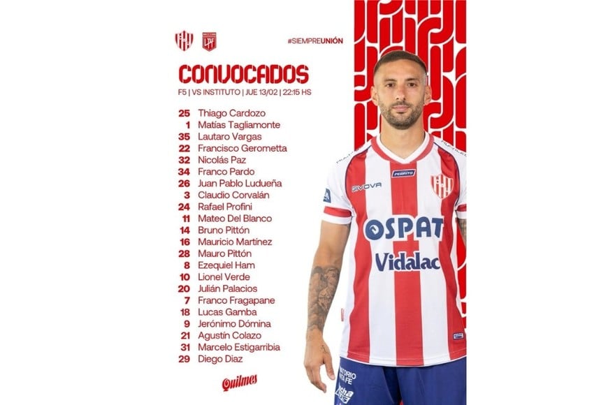 La lista completa de convocados. Crédito: Prensa Unión