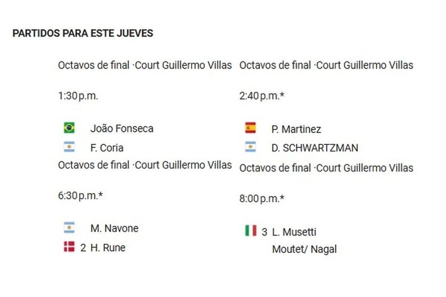 Partidos para este jueves.