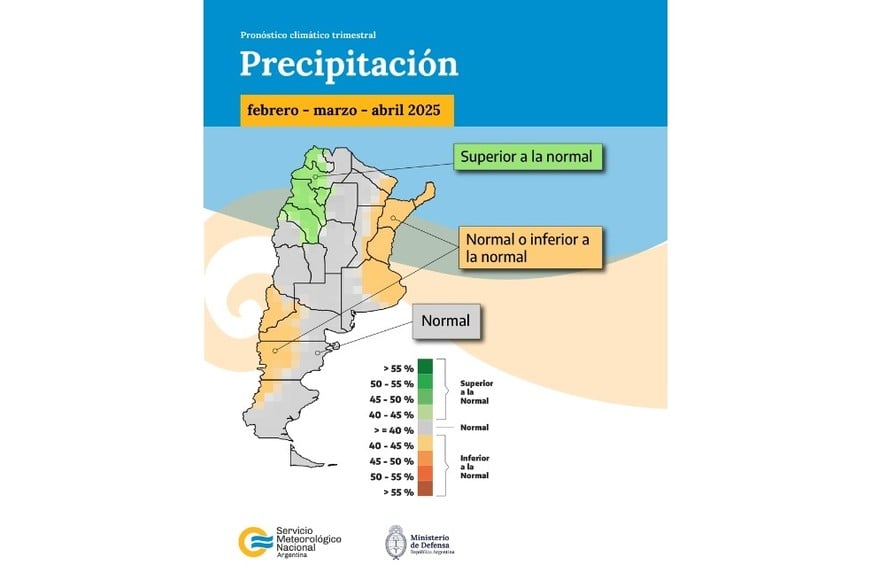 Gráfico de lluvias del SMN.