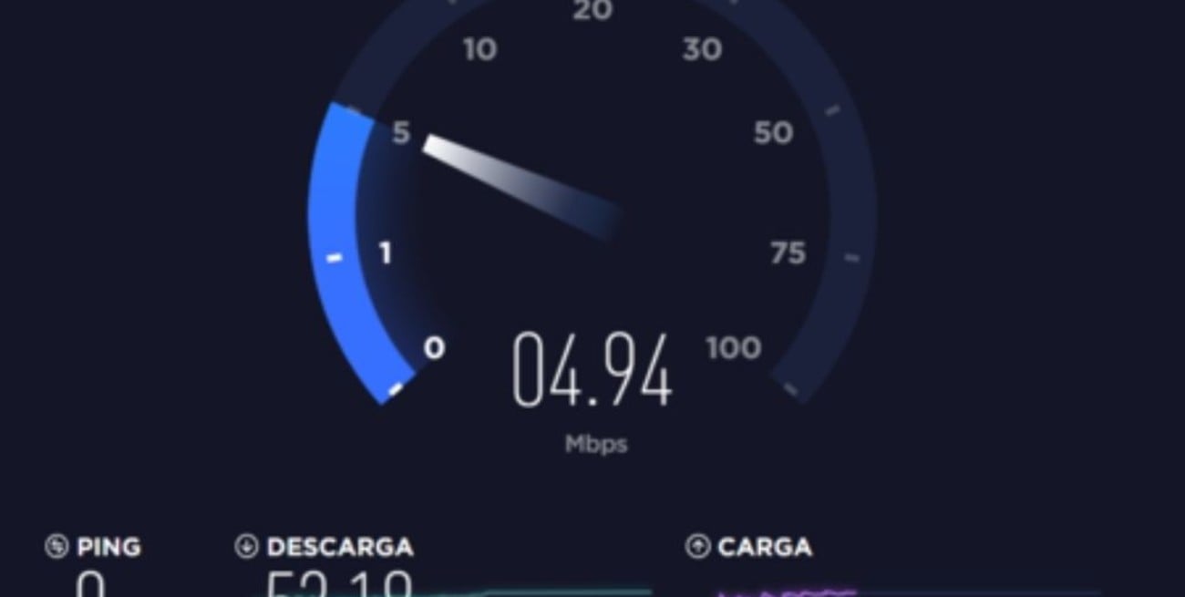 Cómo saber cuál es la verdadera velocidad de su conexión a internet