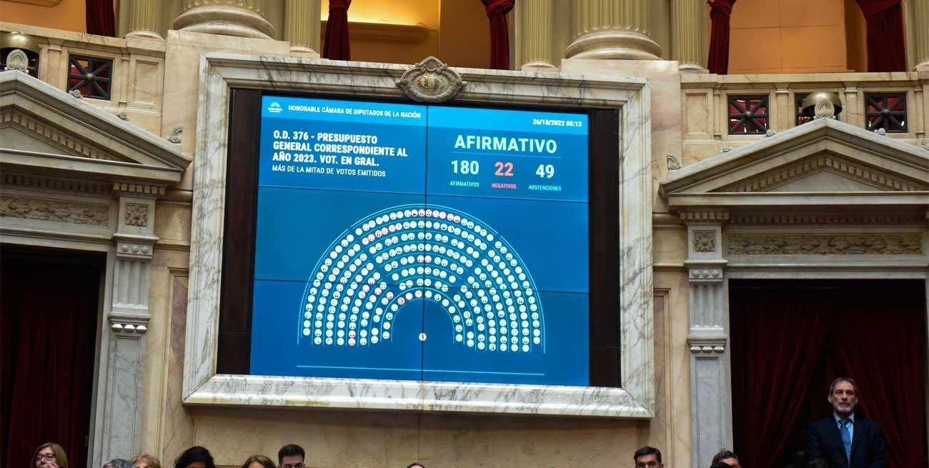 En detalle: los principales puntos del Presupuesto 2023 aprobado por Diputados