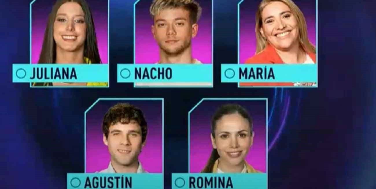 Gran Hermano: sin Alfa y con una debutante, la casa eligió a los nominados de esta semana