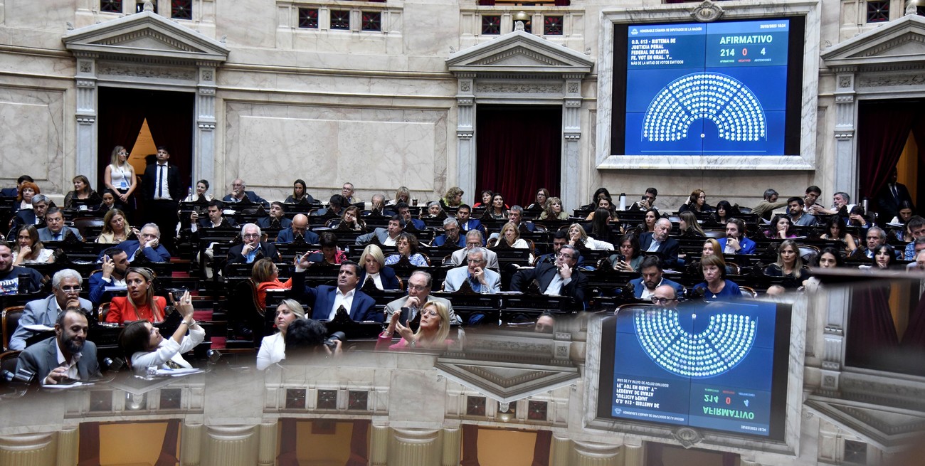 Diputados aprobó el proyecto para fortalecer la Justicia Federal en Santa Fe