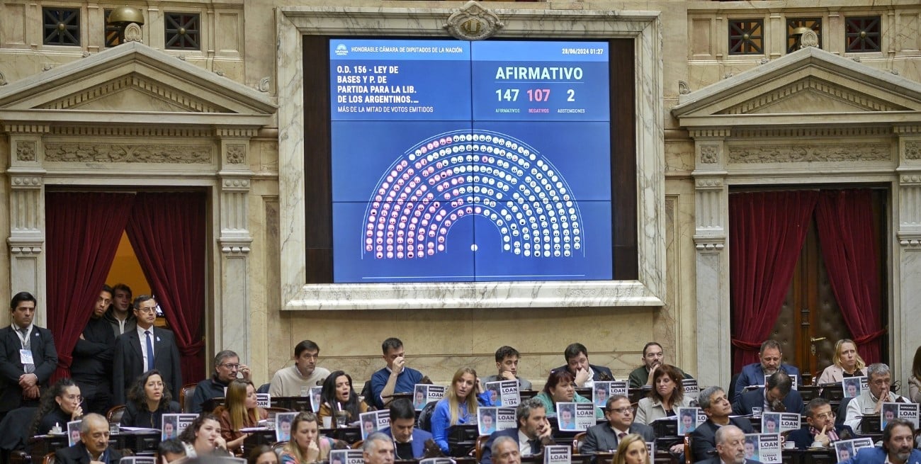 Cómo votaron los diputados santafesinos la Ley Bases, Ganancias y Bienes Personales